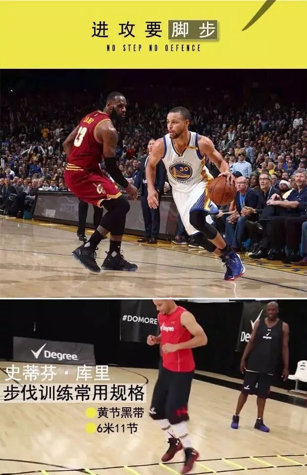哪里可以找到适合篮球运动员的放松方法?_0